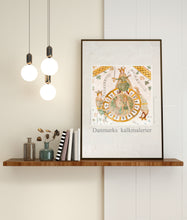Indlæs billede til gallerivisning Plakat med kalkmaleri med 'Livets Hjul' i Birkerød Kirke, Danmark