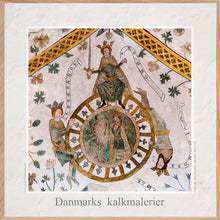 Indlæs billede til gallerivisning Plakat med kalkmaleriet 'Livets Hjul' fra Birkerød Kirke, Danmark