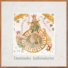 Indlæs billede til gallerivisning Plakat med kalkmaleri med 'Livets Hjul' i Birkerød Kirke, Danmark