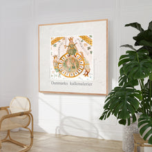 Indlæs billede til gallerivisning Plakat med kalkmaleri med 'Livets Hjul' i Birkerød Kirke, Danmark