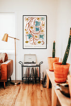 Indlæs billede til gallerivisning Plakat med kalkmaleri med gotisk planteslyng, Danmark