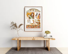 Indlæs billede til gallerivisning Plakat med collage af kalkmalerier fra østdanske kirker
